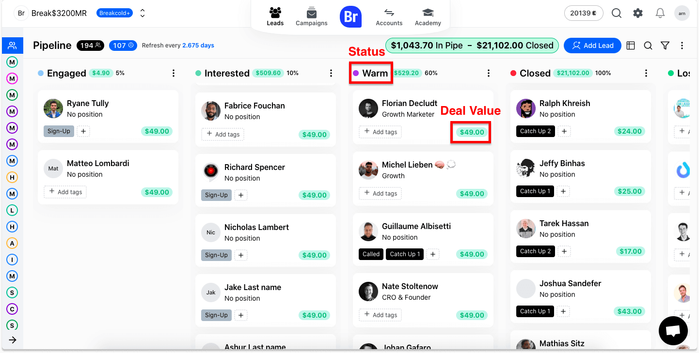 Продажи Трубопроводные Этапы Теплые Перспективы | Breakcold